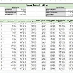 May include: A loan amortization schedule spreadsheet with a loan amount of $643,000, an annual interest rate of 4.00%, and a loan start date of 06/01/2023. The spreadsheet shows the monthly payment, principal paid, interest paid, and ending principal balance for each month of the loan term.