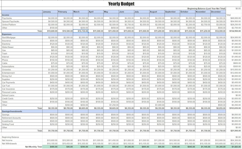 May include: A yearly budget spreadsheet with columns for income, expenses, and savings. The spreadsheet includes categories for paychecks, rent/mortgage, utilities, groceries, dining out, car payments, and more. The spreadsheet also includes a total for each month and a year-to-date total.
