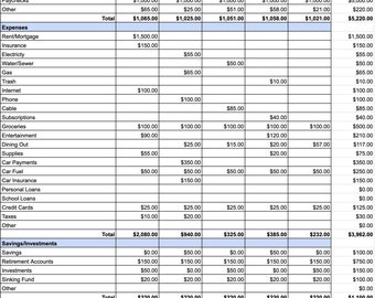 Monthly Budget Template, Simple Finance, Money, Personal Finance, Budget Tracker, Google Sheet, Finance, Digital Template, Monthly Planner