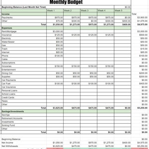 Sjabloon maandbudget, eenvoudig, financiën, persoonlijke financiën, budgettracker, Google-spreadsheet, onkostenspreadsheet, inkomensoverzicht, digitale planner
