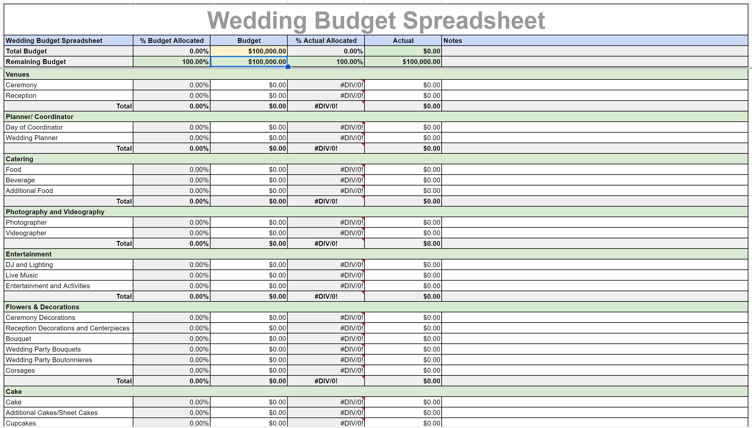 Sample wedding budget spreadsheet 60 photos - Astyledwedding.com