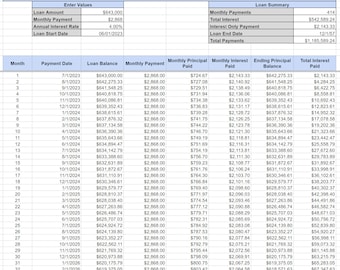 loan repayment tracker google sheets & excel template mortgage, car loan amortization schedule debt payoff planner
