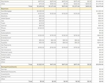 monthly budget spreadsheet simple finance tracker google sheets & excel personal budget planner instant download