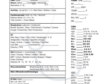 MED SURG- Nurse Clinical Report Sheet