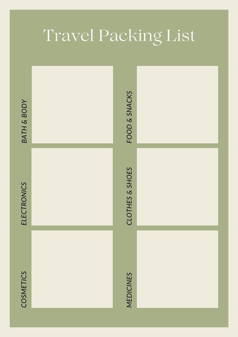 Editable Trip Checklist Printable Download Etsy