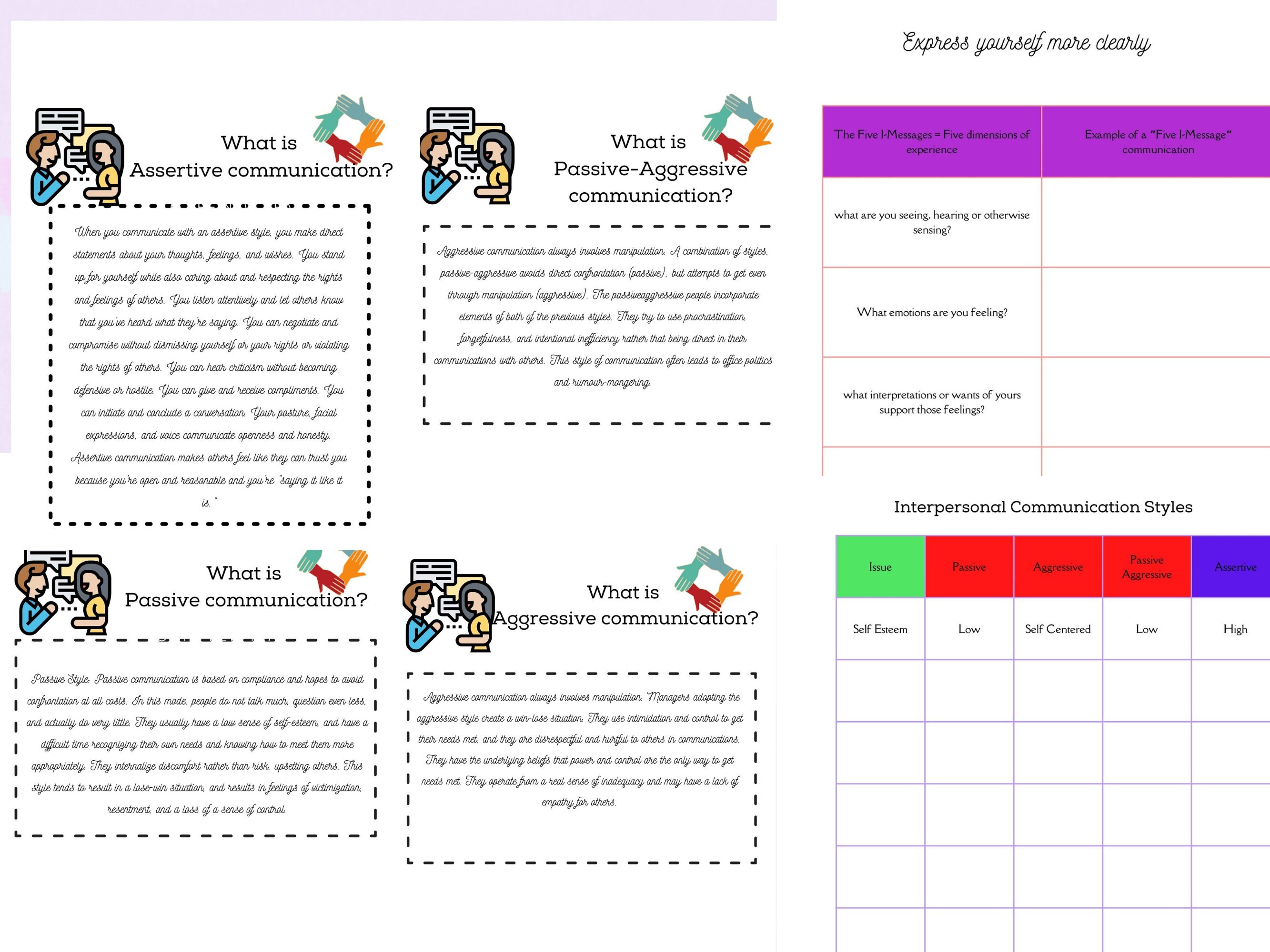 Assertive Communication Worksheets, Social Skills, Communication Styles ...