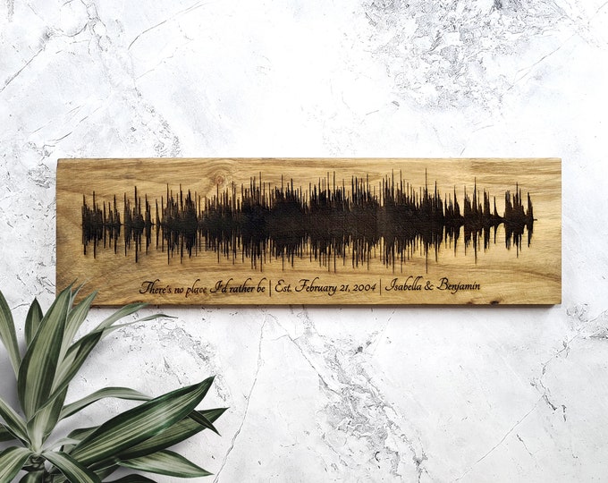 Soundwave Art, Soundwave Print, Sound Wave Art, Voice Recording Gift, with QR code