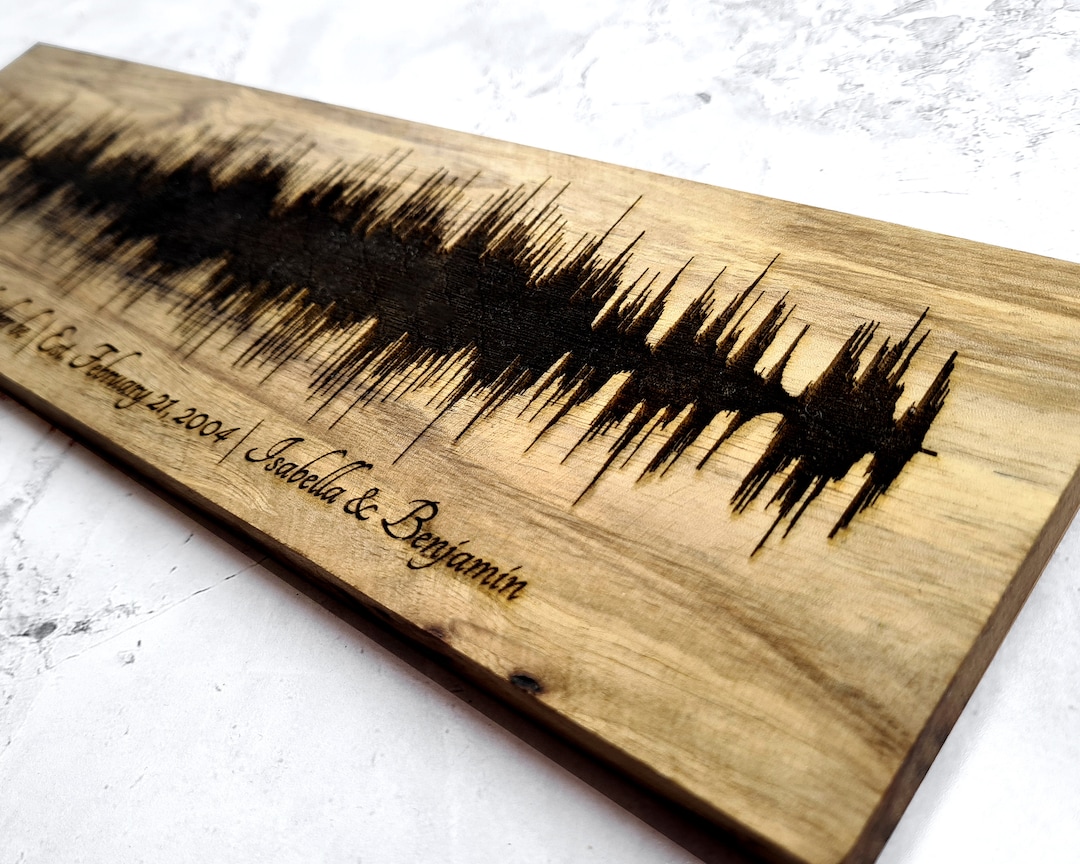 Soundwave Art | Voice Recording Gift, Wooden Wall Sign | Waveform of ...