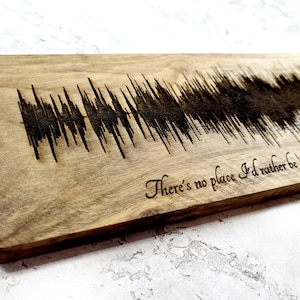 Arte Soundwave / Regali di anniversario in legno / Arte da parete musicale / Regalo di registrazione vocale / Targa per canzone personalizzata / Con codice QR