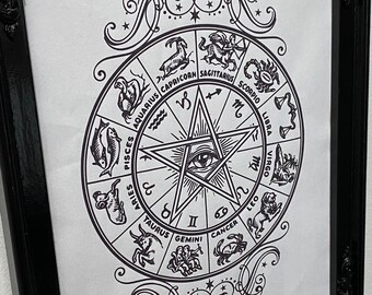 Zodiac Pentagram Printable Art: Witchy Celestial Wall Decor (PDF)