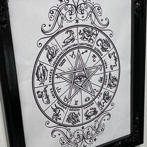 Puede incluir: Ilustración en blanco y negro de una rueda zodiacal con un ojo que todo lo ve en el centro. La rueda está rodeada por los doce signos del zodíaco, cada uno con su símbolo y nombre. La imagen está enmarcada en un marco negro.