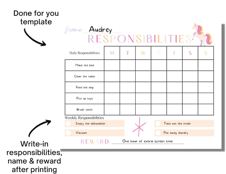 Printable Daily Checklist for Kids Responsibility Chart - Etsy