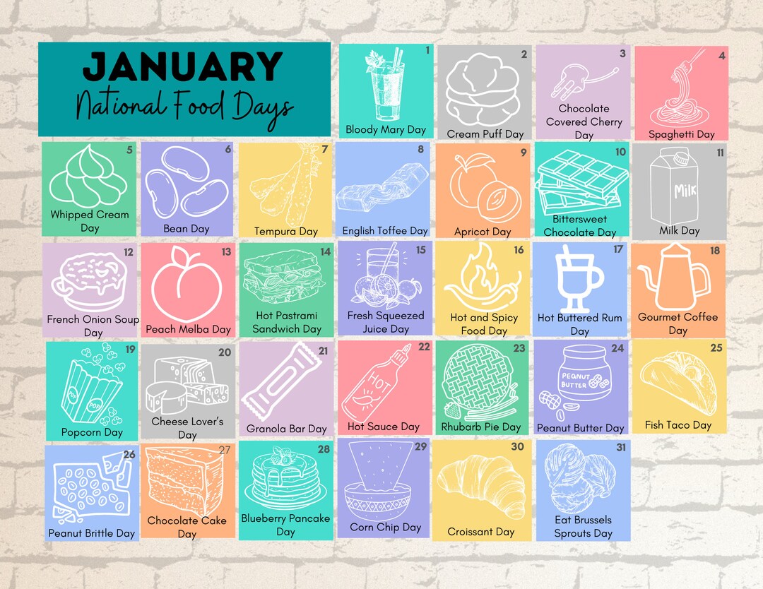 PRINTABLE JANUARY National FOOD Holidays Calendar Fun Family Etsy