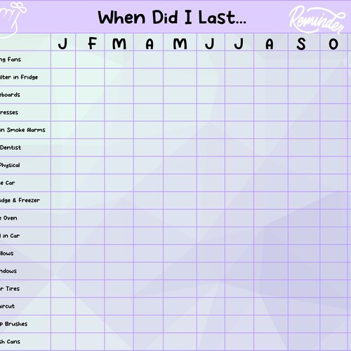 PRINTABLE WHEN DID I? Organize Reminder Challenge Habit Tracker