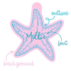 May include: A pink starfish graphic with a blue outline and blue dotted texture. The word Miltie is written in the center in a blue script font. Arrows point to the outline, font, and background with corresponding labels in blue and pink text.