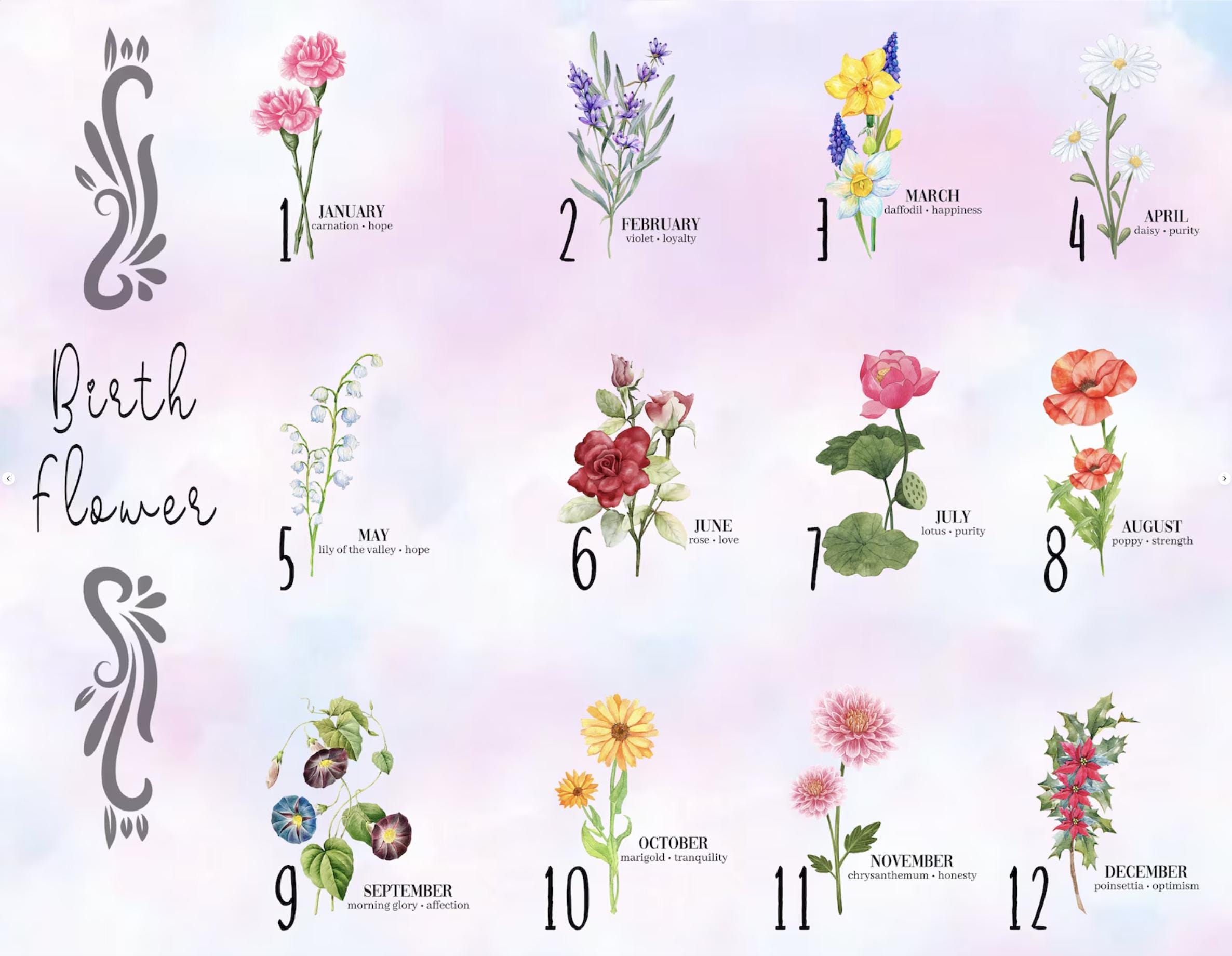 First Mom Now Grandma Mug | Birth Flower Custom Names | 11oz | 9 Colors ...
