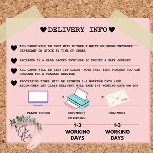 May include: A pink and black graphic with a heart and the text "DELIVERY INFO". The graphic explains the processing and delivery times for cards. The graphic shows a place order icon, a printer icon, and a delivery envelope icon. The graphic states that processing times are between 1-3 working days and delivery takes 1-3 working days.
