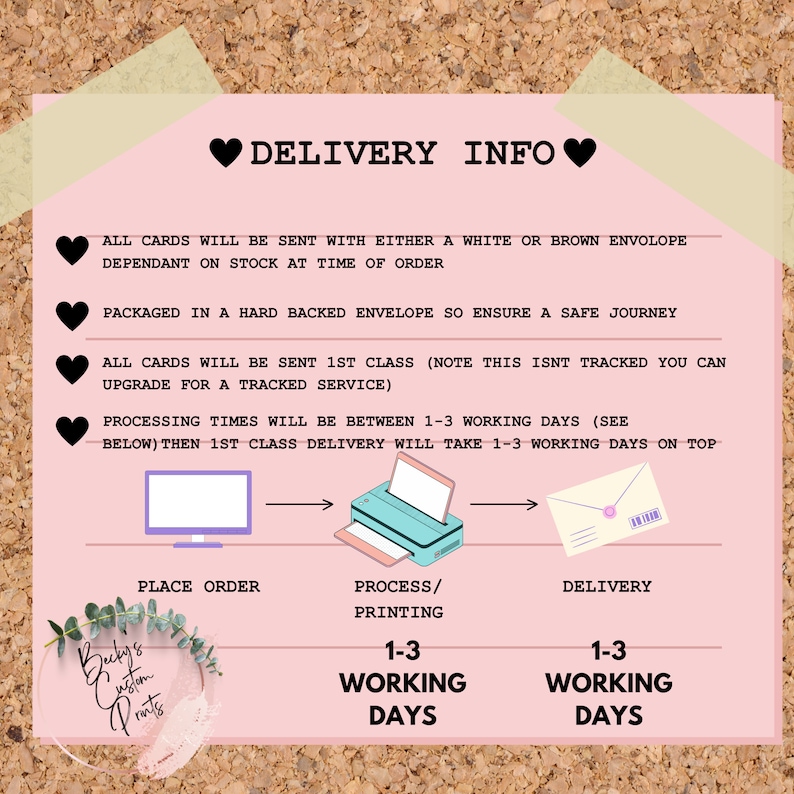 May include: A pink and black graphic with a heart and the text "DELIVERY INFO". The graphic explains the processing and delivery times for cards. The graphic shows a place order icon, a printer icon, and a delivery envelope icon. The graphic states that processing times are between 1-3 working days and delivery takes 1-3 working days.