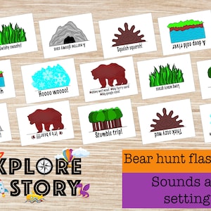 Flashcards gekoppeld aan Berenjacht. Kaarten voor instellingen en verhaalvolgorde. Houd van lezen. Verhalen delen. Positiviteit digitale download. Afdrukbaar.