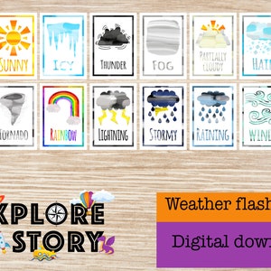 Cartões flash meteorológicos. Novo vocabulário. Aprendendo o significado das palavras. Educação pré-escolar e infantil. Recursos para necessidades especiais. Download. Imprimível.