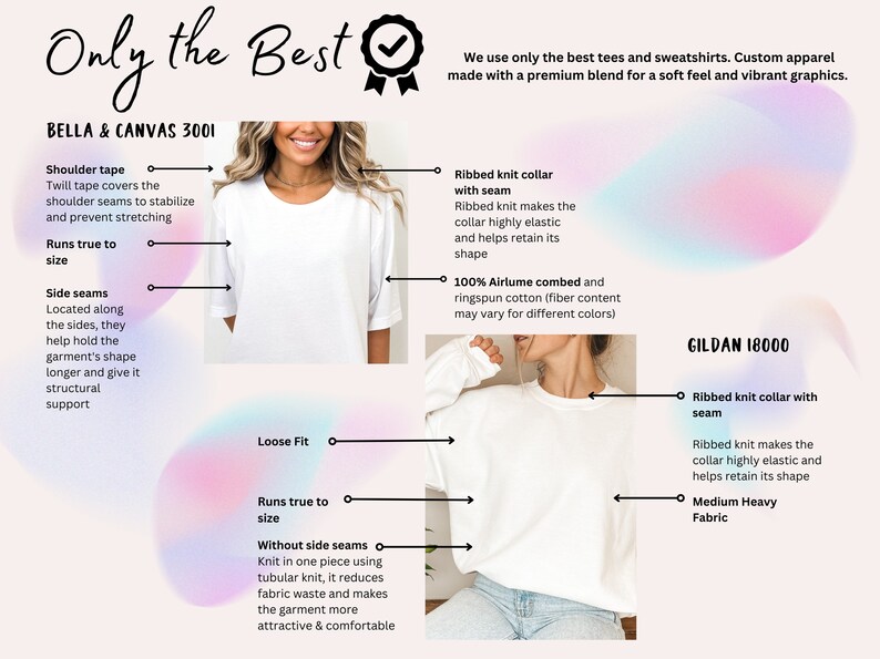 May include: White Bella & Canvas 3001 t-shirt and Gildan 18000 sweatshirt. The image highlights features like shoulder tape, side seams, and ribbed knit collars. Text states the apparel uses a premium blend for soft feel and vibrant graphics.
