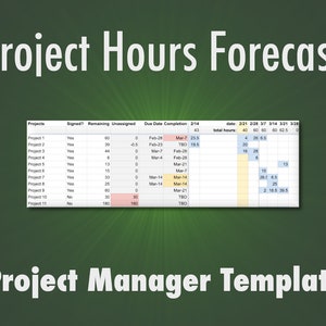 Project Hours Forecast Template