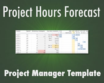 Plantilla de pronóstico de horas de proyecto