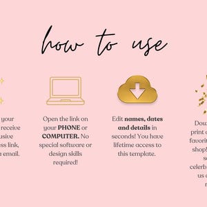 Op de afbeelding: Roze achtergrond met de tekst "how to use" in een scriptlettertype. Instructies omvatten toegang tot een Canva-link, openen op een telefoon of computer, details bewerken en afdrukken in een lokale winkel.