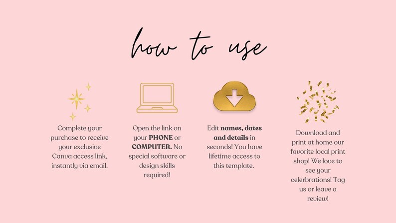 Op de afbeelding: Roze achtergrond met de tekst "how to use" in een scriptlettertype. Instructies omvatten toegang tot een Canva-link, openen op een telefoon of computer, details bewerken en afdrukken in een lokale winkel.