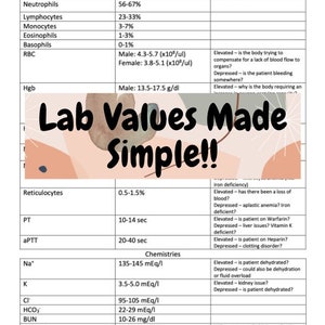 Helpful Lab value tool to use while in nursing school! Contains the most used labs in the hospital and outpatient setting // NURSING SCHOOL