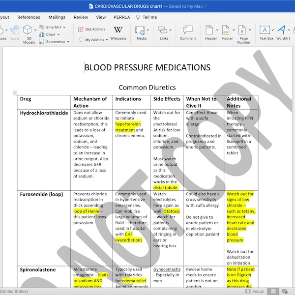 Medication Chart Etsy