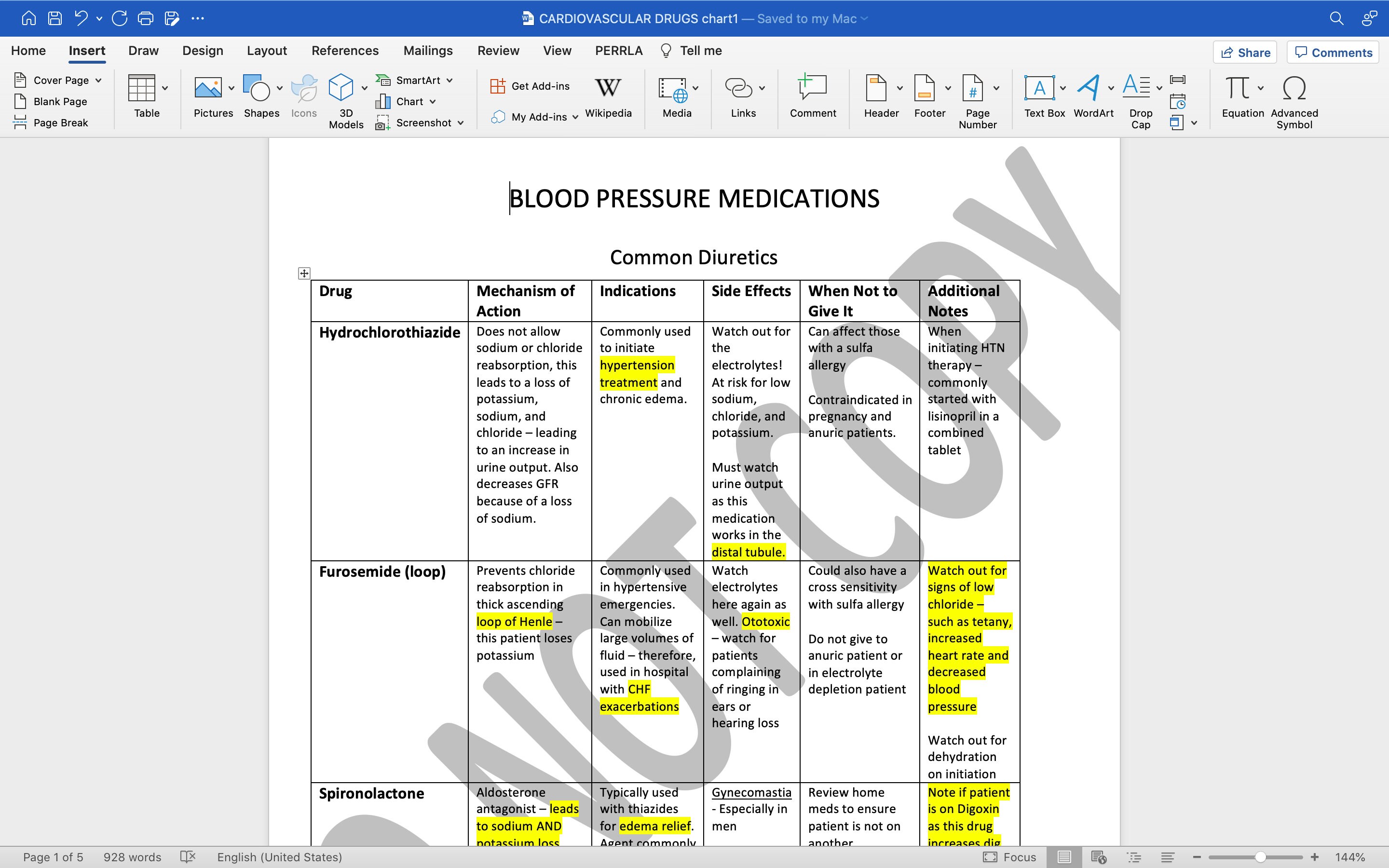 Complete Pharmacology Blood Pressure Medication Chart Made for Fnps/pas