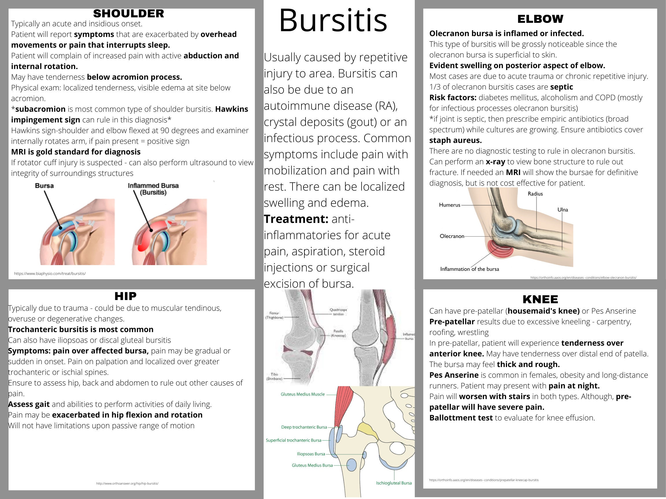 Hip Bursitis - Orthoanswer