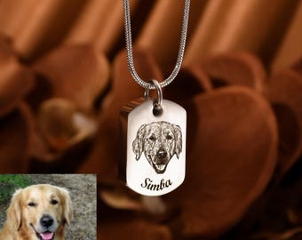 Personalized Pet Ashes Urn Necklace: Titanium Steel Cremation Jewelry