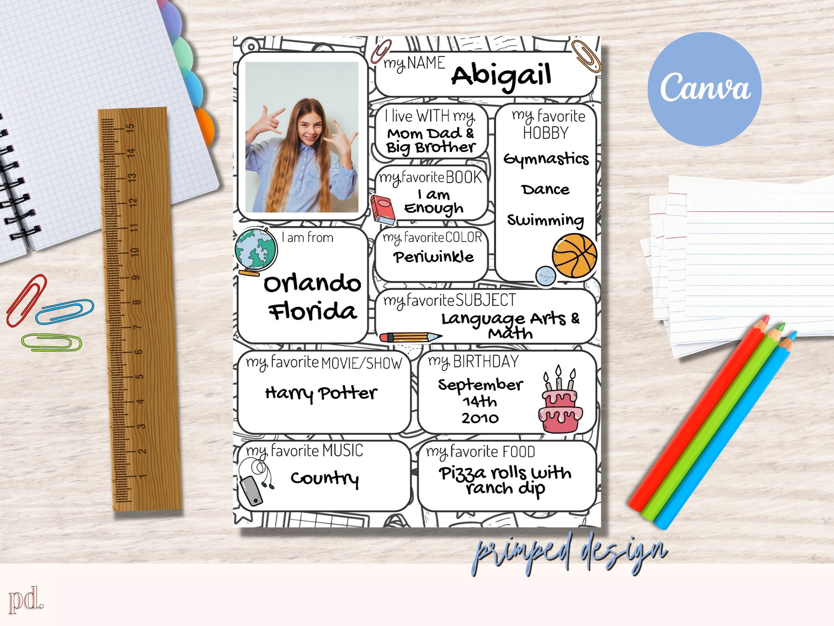 Meet the Student Editable Template Back to School Etsy