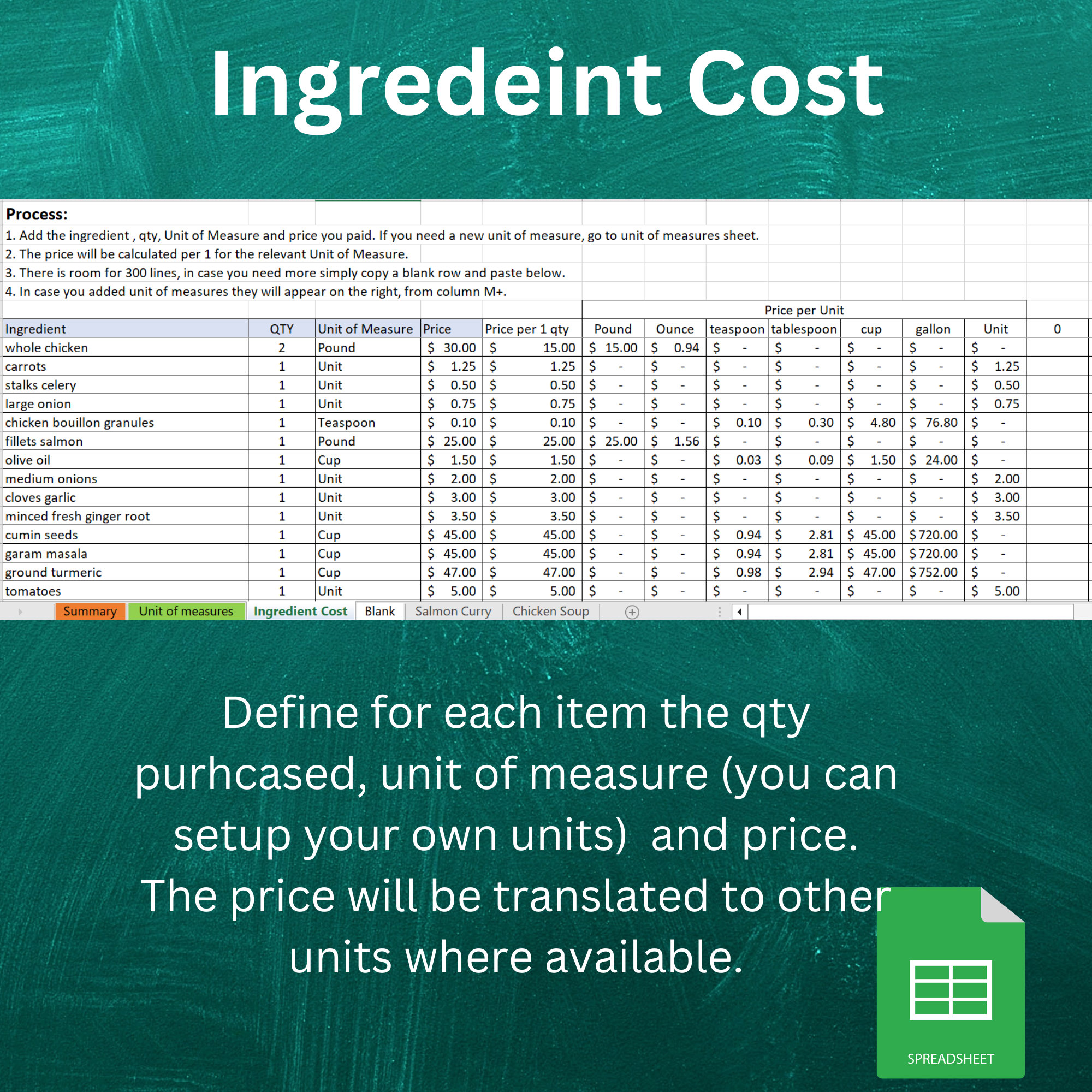 Food Price Calculator Your Budget-Friendly Kitchen Companion Food Price Calculator Your Budget-Friendly Kitchen Companion