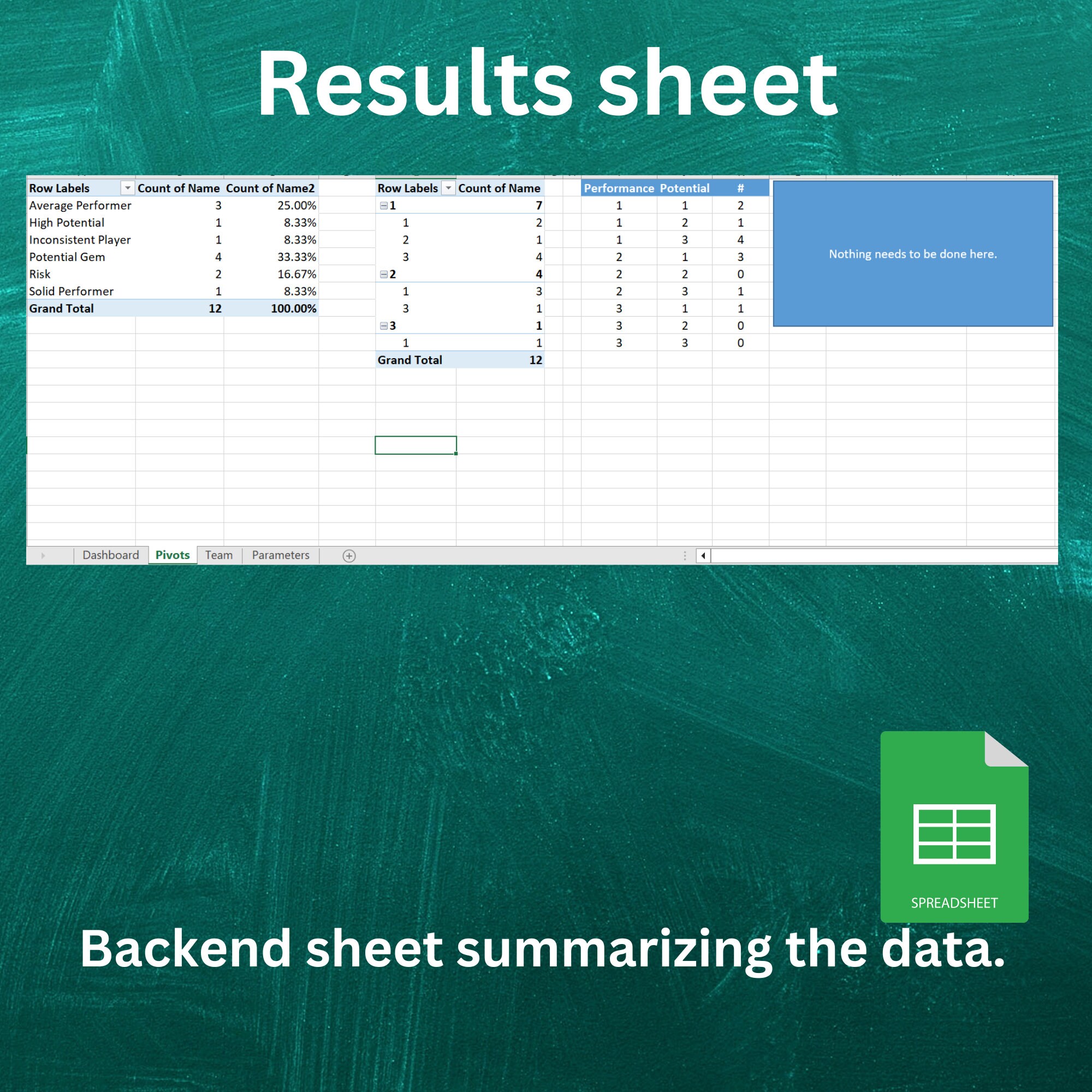 9 Box Grid Talent Excel Spreadsheet - Etsy