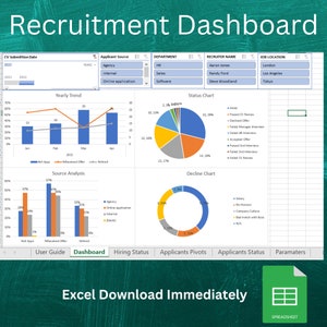 Recruiting dashboard