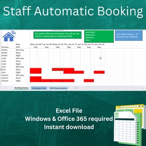 May include: A screenshot of a spreadsheet showing a staff scheduling system. The spreadsheet is filled out automatically and shows the number of staff needed for each shift. The spreadsheet is titled "Staff Automatic Booking".