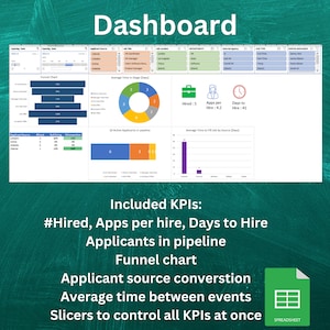 Applicant Tracking System - Etsy