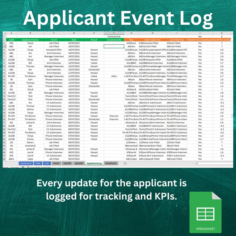 Applicant Tracking System - Etsy