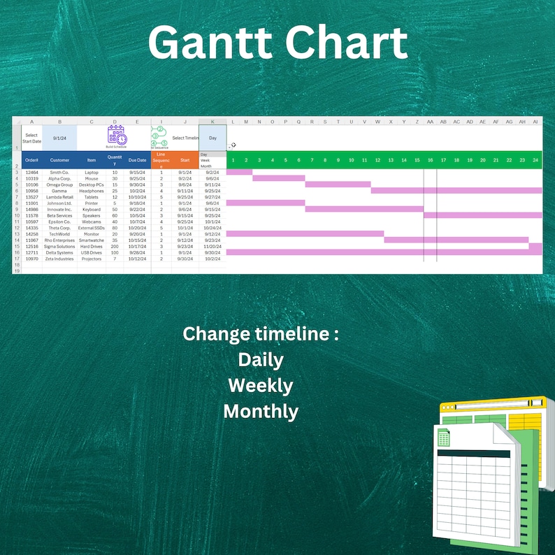 Puede incluir: Una hoja de c&aacute;lculo de diagrama de Gantt con un esquema de color verde y rosa. El gr&aacute;fico muestra una l&iacute;nea de tiempo con fechas del 9/2/2024 al 10/20/2024. El gr&aacute;fico est&aacute; etiquetado como "Gantt Chart".