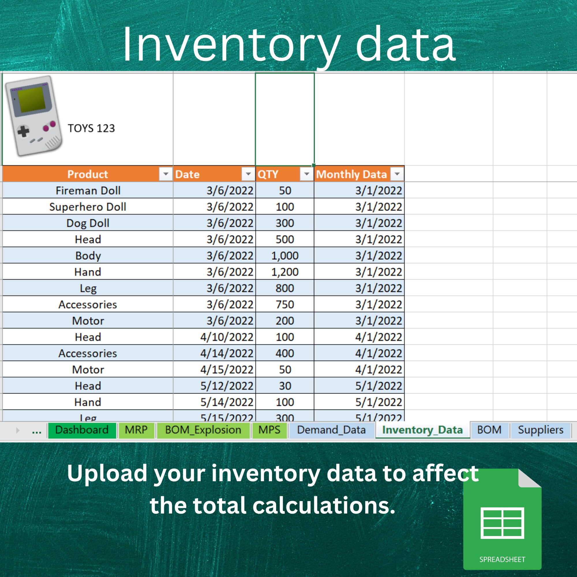 Inventory Management System - Etsy