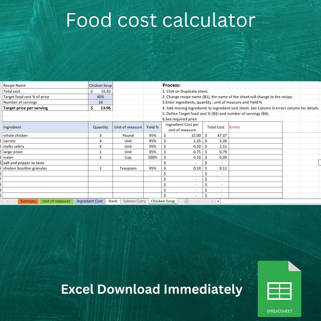 Food Cost Calculator Etsy