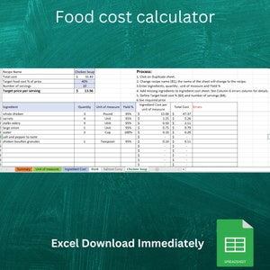 Food cost calculator