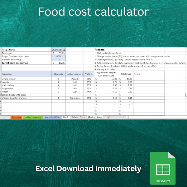 Food cost calculator