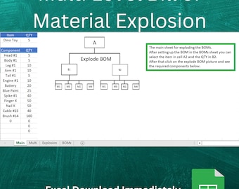 Explosión de lista de materiales de varios niveles