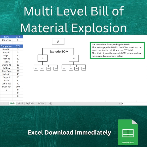 Multi level bill of material explosion