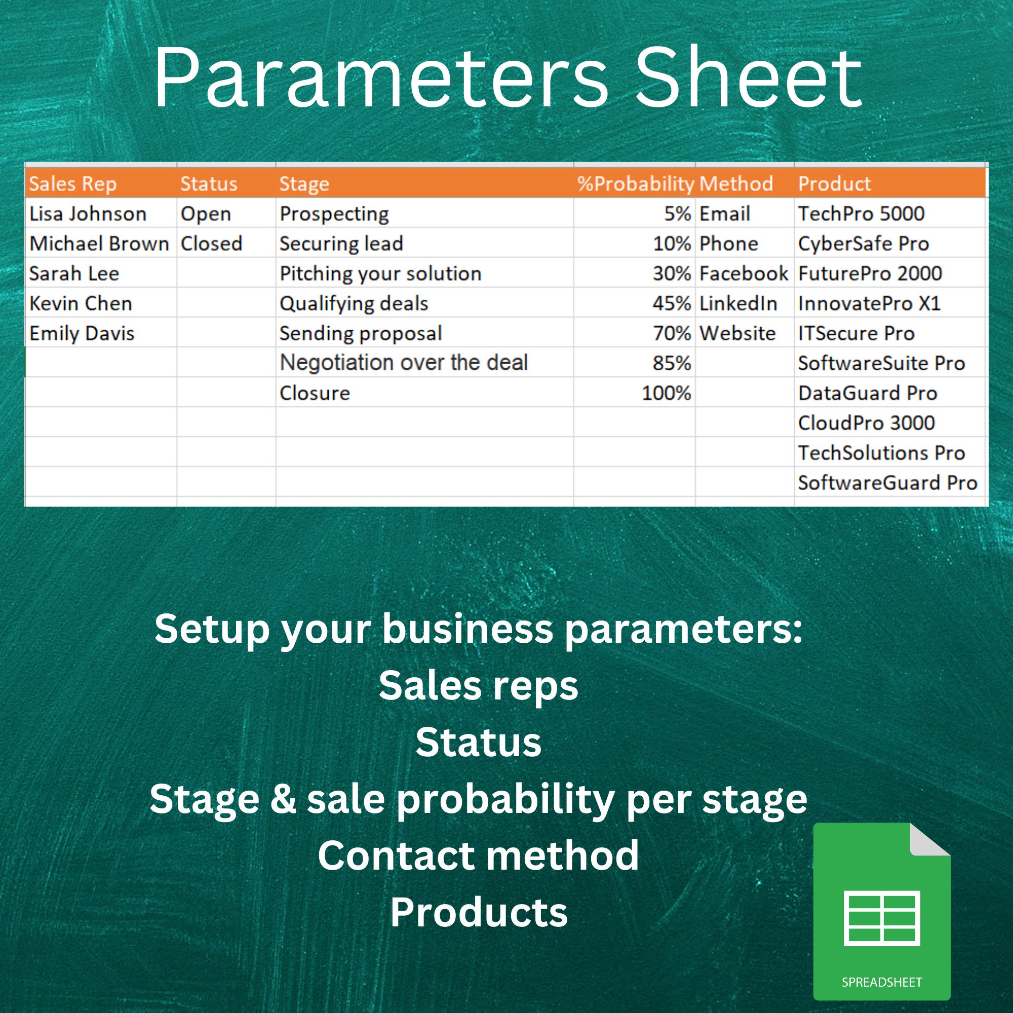 Customer Relationship Management Template Etsy