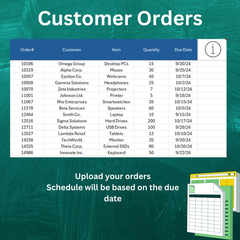 Puede incluir: Una tabla con una lista de pedidos de clientes. La tabla tiene columnas para el n&uacute;mero de pedido, el nombre del cliente, el art&iacute;culo, la cantidad y la fecha de vencimiento. La tabla est&aacute; sobre un fondo verde.